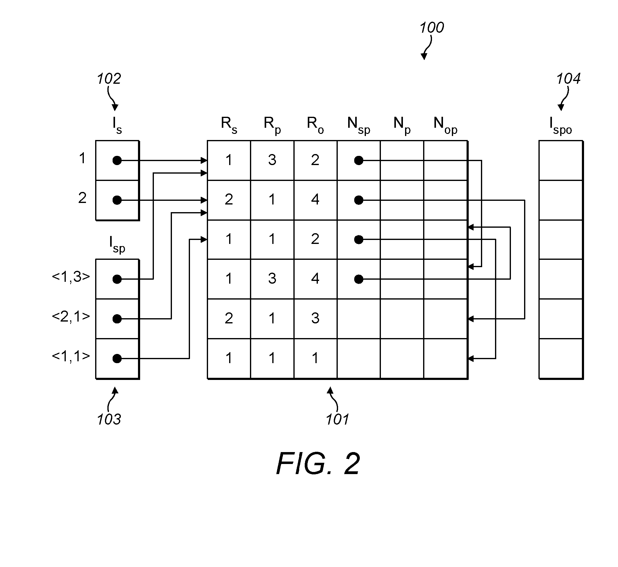 Parallel materialisation of a set of logical rules on a logical database