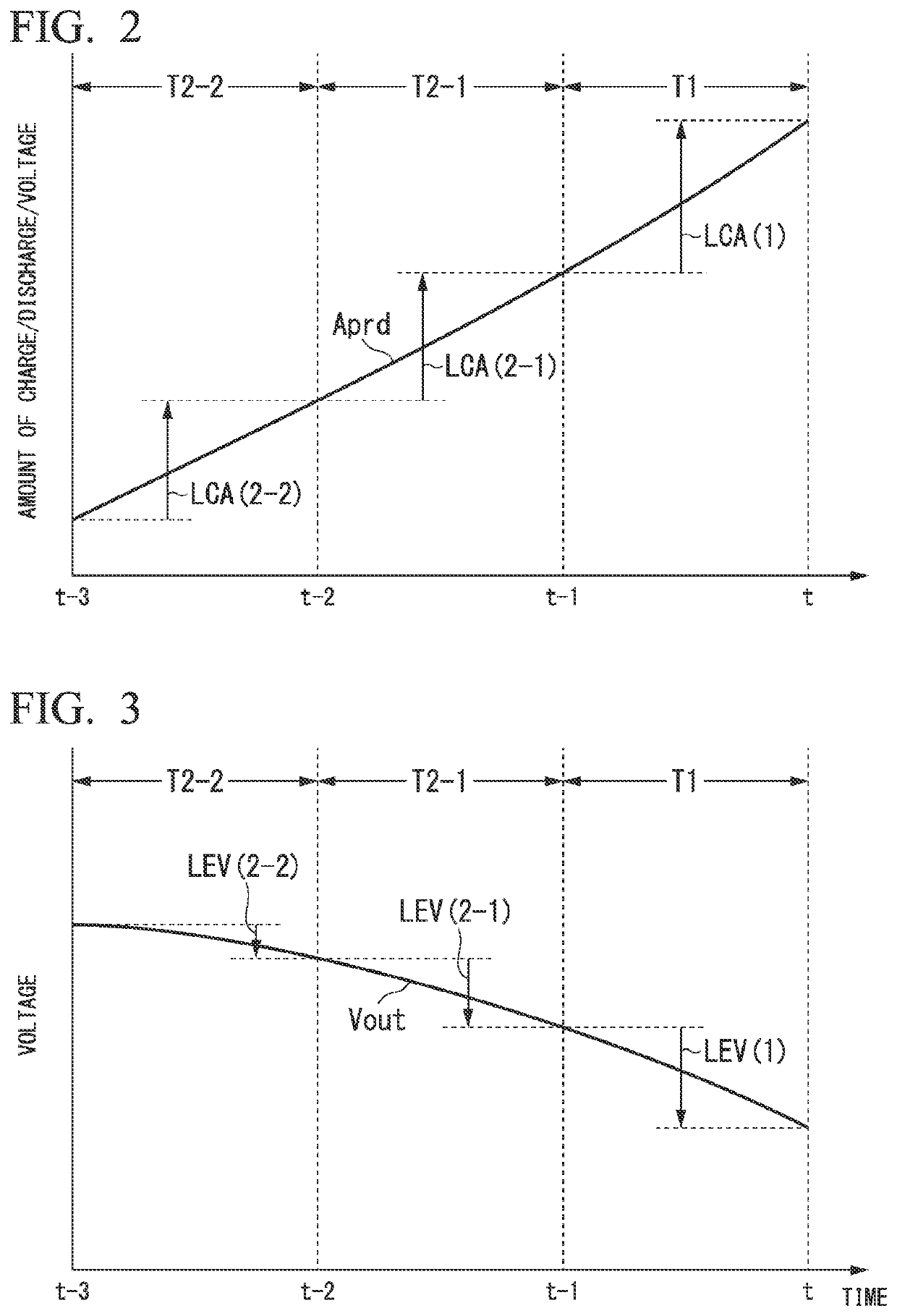 Deterioration state estimation system of secondary battery, deterioration state estimation method of secondary battery, and storage medium