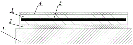 Artificial skin flexible tactile sensor measurement device