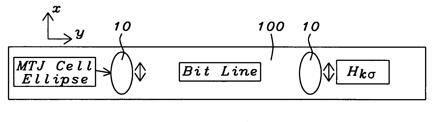 MRAM with means of controlling magnetic anisotropy