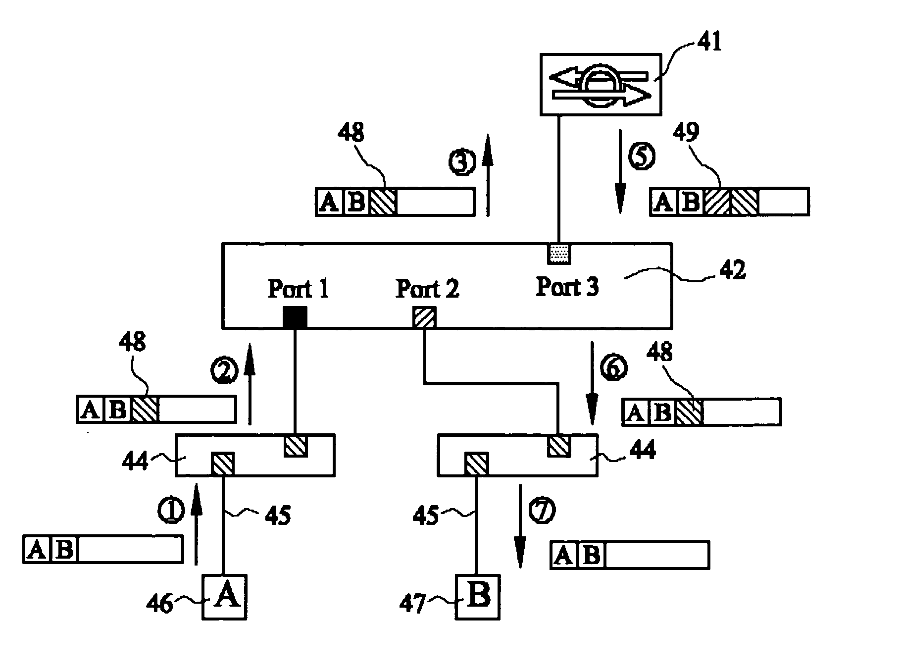 Checking method for applying in the field of network packet contents of network security switch