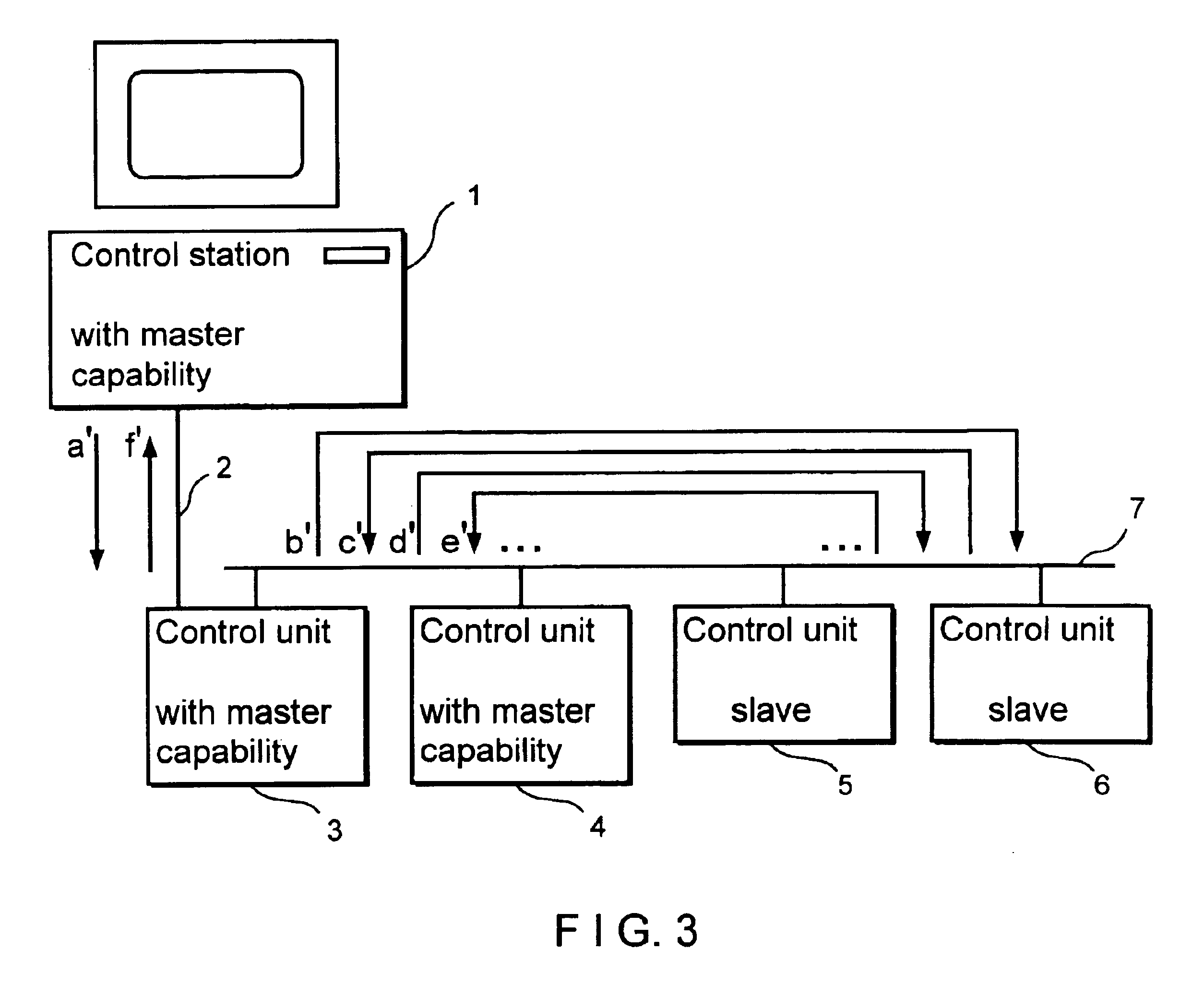 Method for monitoring a control system