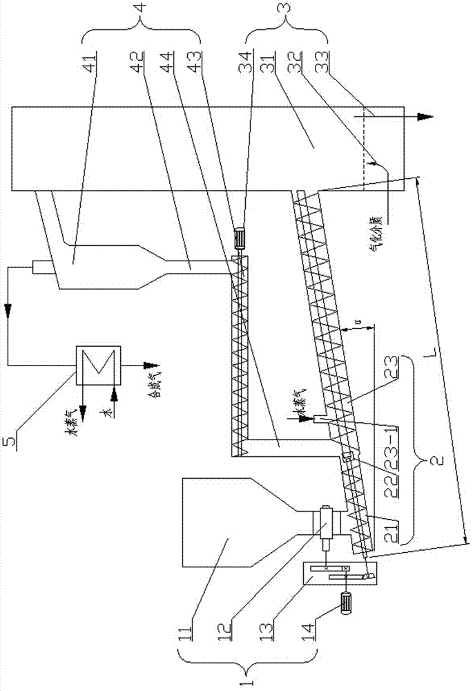 Low-rank fuel low-temperature gasification device based on screw pyrolyzers and fluidized bed gasifier