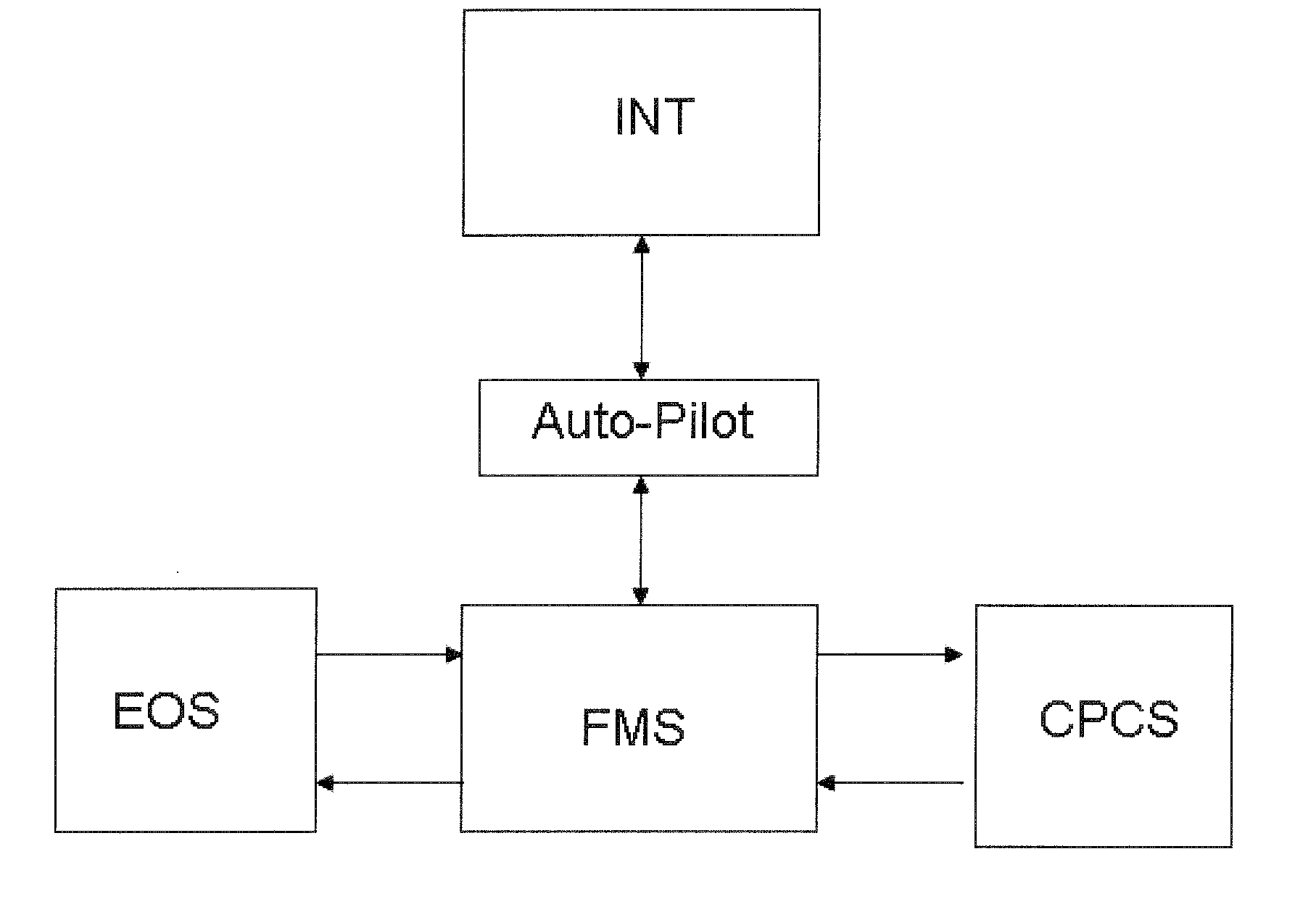 Method of Constructing a Vertical Profile in the Event of Depressurization in an Area with Risks and Associated Devices