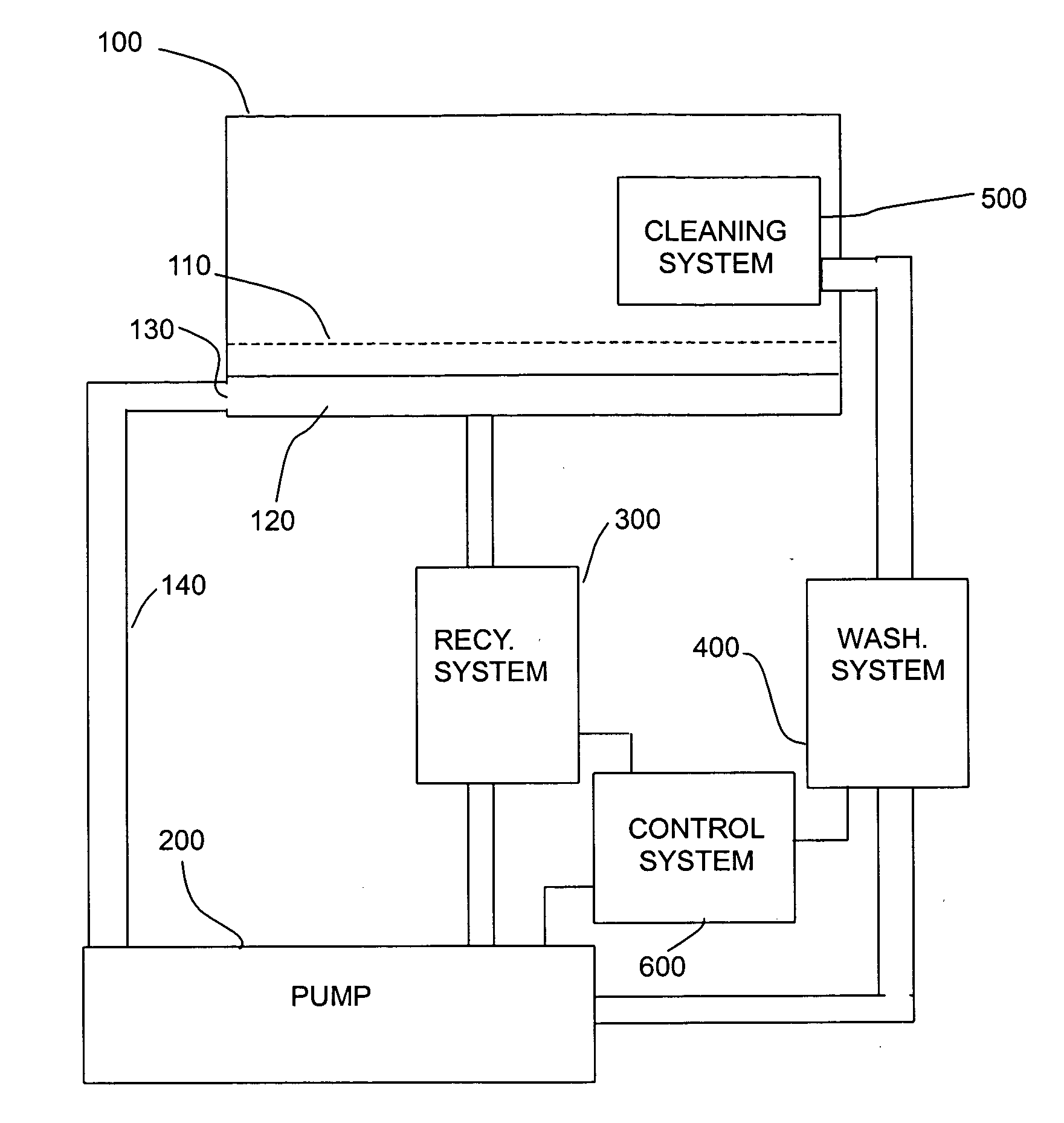 Parts washer with solvent recycler