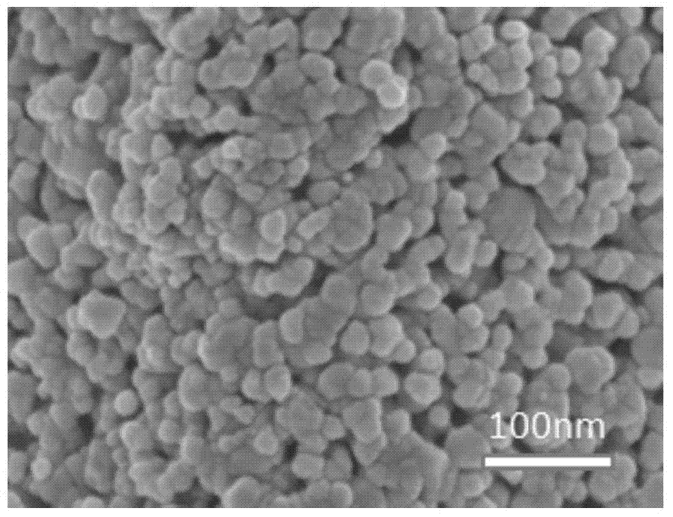 Preparation method for TiO2/WO3 composite powder