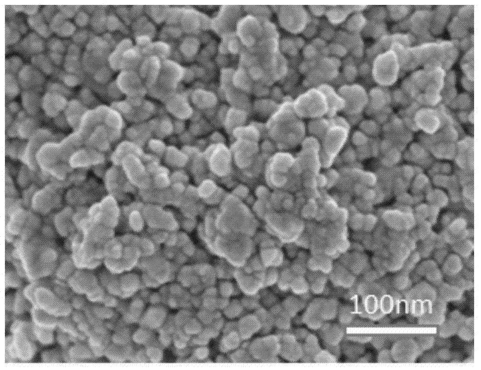 Preparation method for TiO2/WO3 composite powder