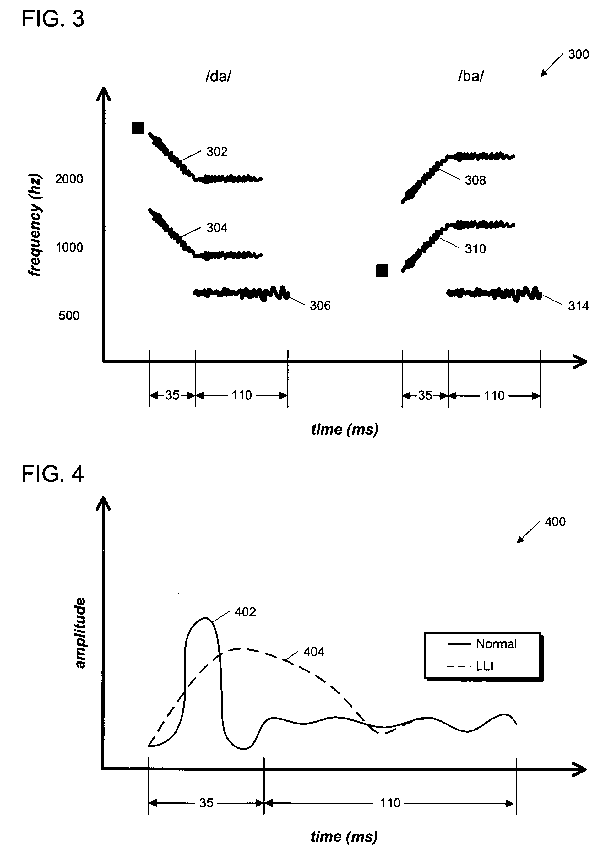 Rewards method and apparatus for improved neurological training