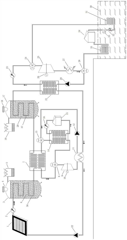 System and method for combining electricity generation, heating, cooling, and water intake based on chemical heat storage