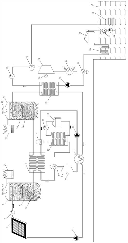 System and method for combining electricity generation, heating, cooling, and water intake based on chemical heat storage