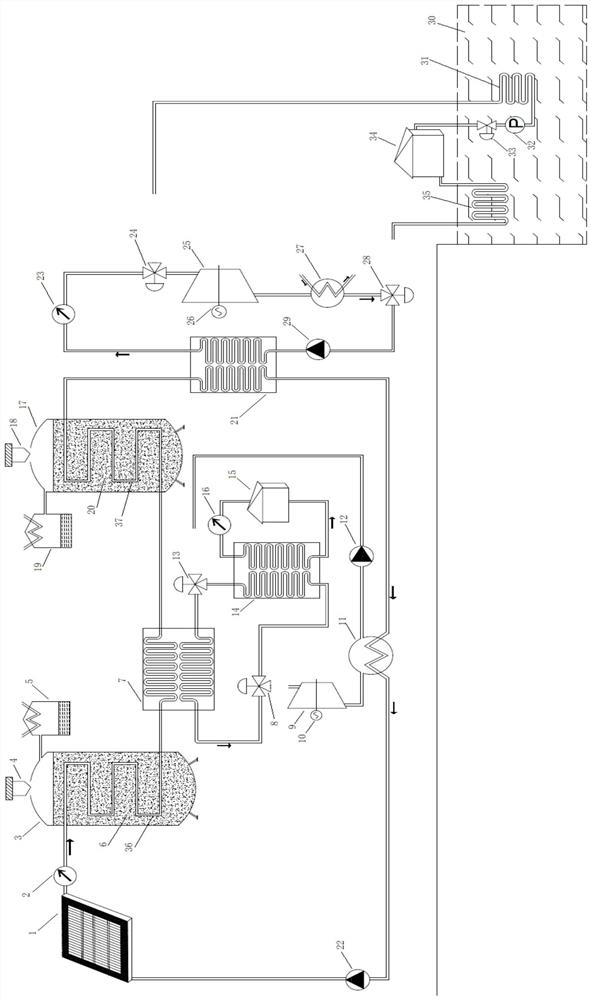 System and method for combining electricity generation, heating, cooling, and water intake based on chemical heat storage