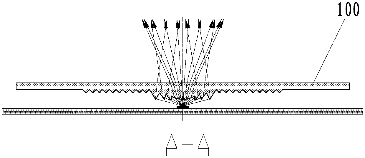 Lens unit and application thereof in multifunctional automobile lamp