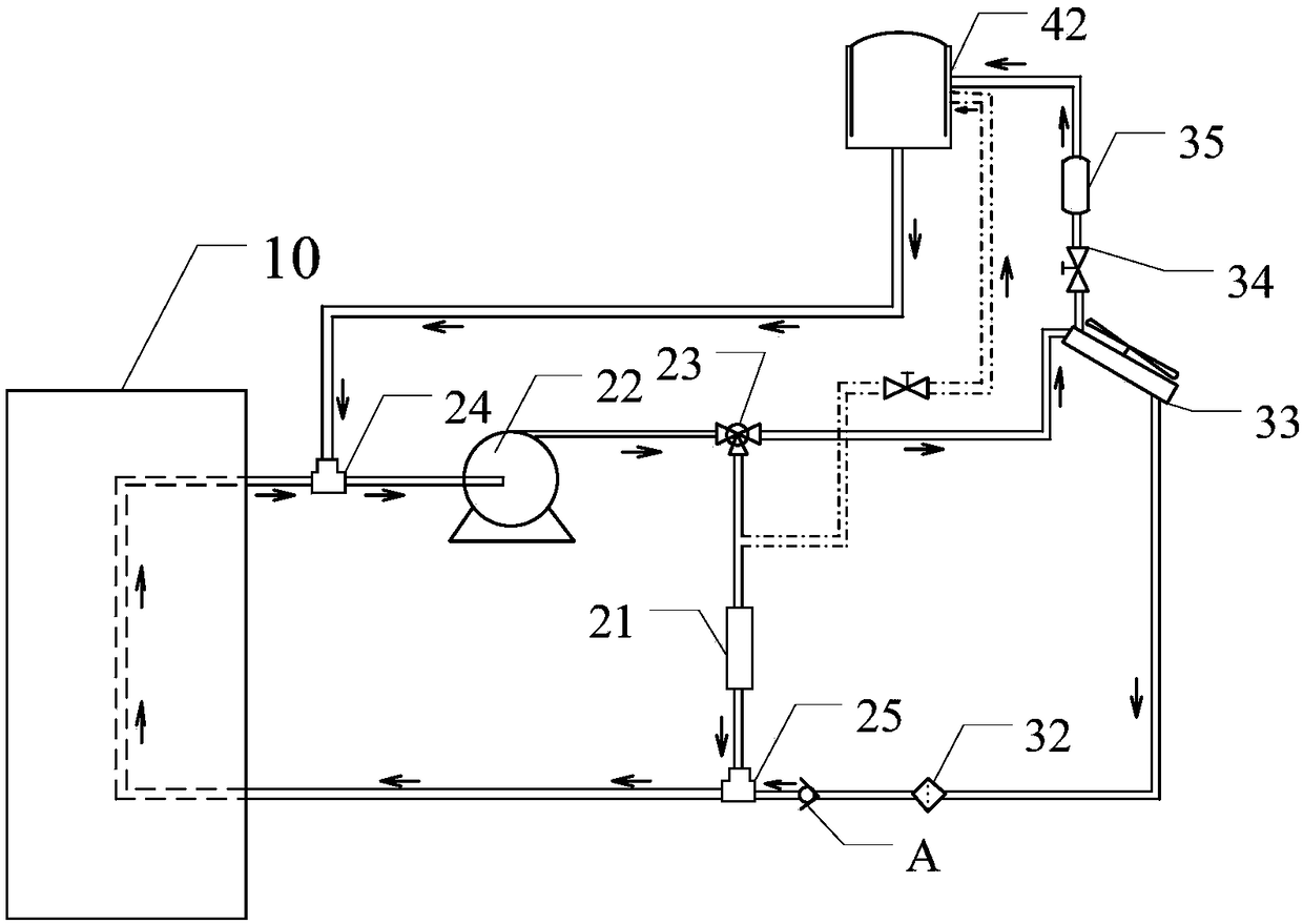 Cold start apparatus for hydrogen fuel cell system