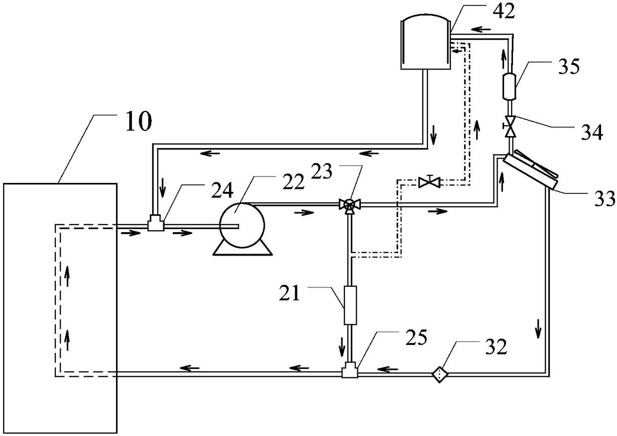 Cold start apparatus for hydrogen fuel cell system