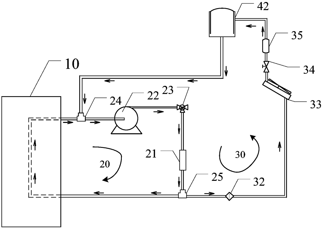 Cold start apparatus for hydrogen fuel cell system