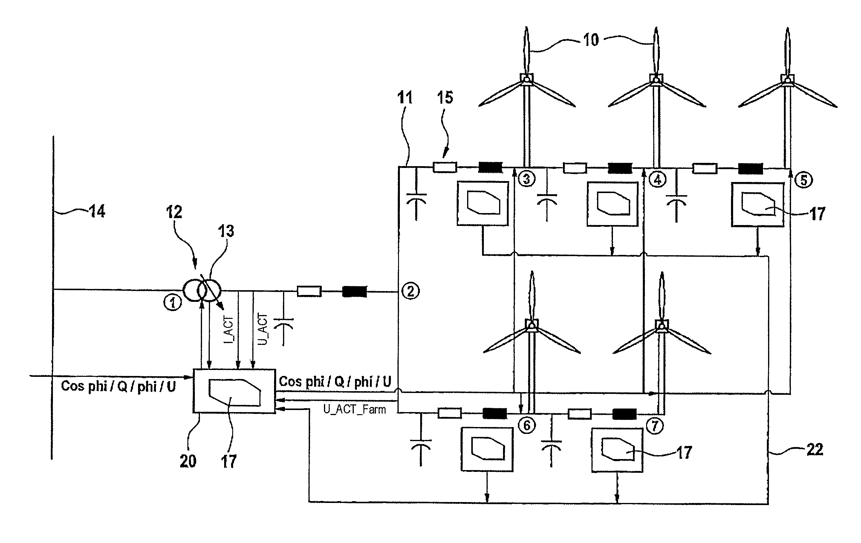 Wind farm and method for operation of a wind farm