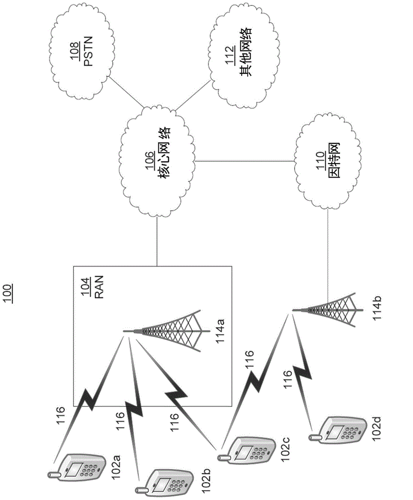 Communicating channel state information (CSI) of multiple transmission points