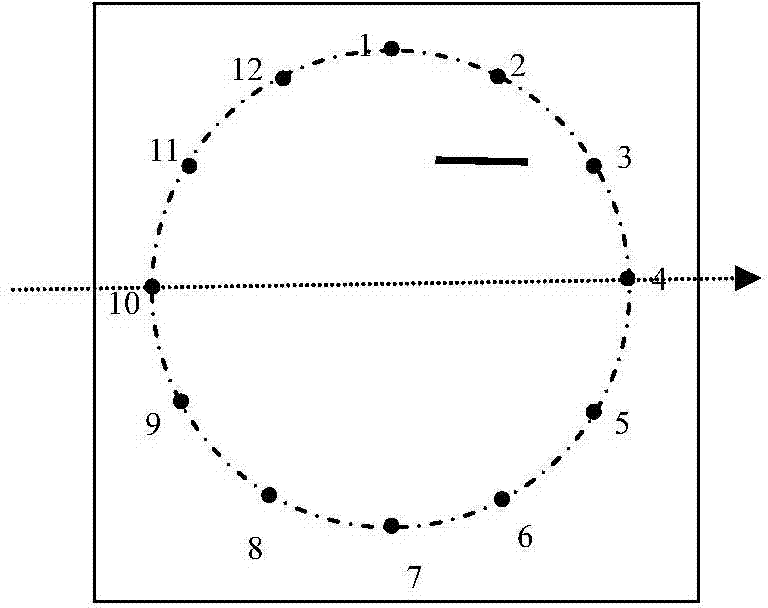 Improved Lamb wave engineering structure crack damage monitoring and estimating tomographic imaging method