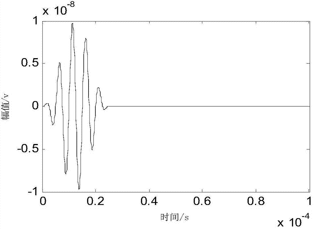 Improved Lamb wave engineering structure crack damage monitoring and estimating tomographic imaging method