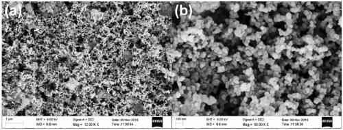 Spherical porous lithium manganate and preparation method and application thereof