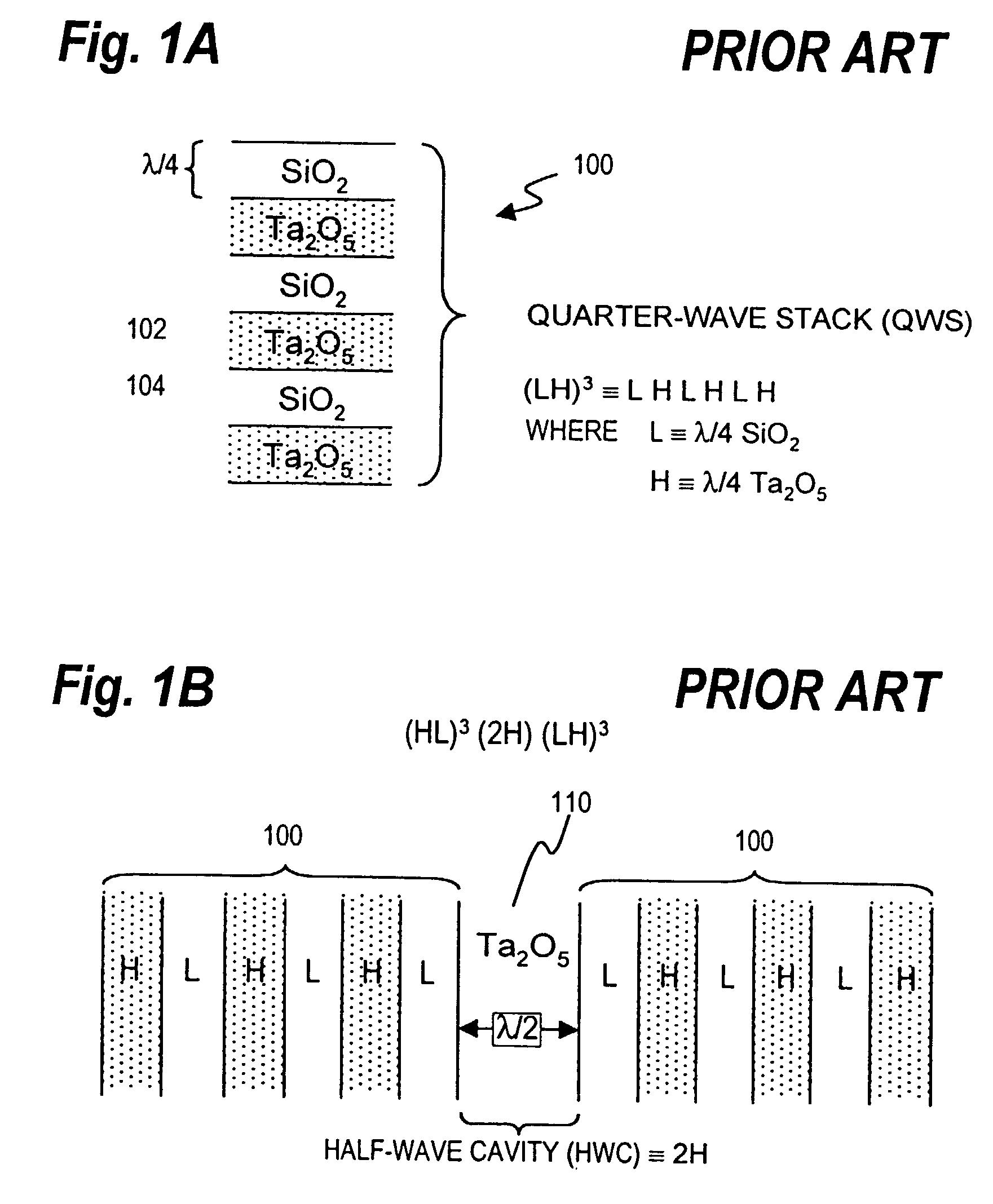 Polarization independent thin film optical interference filters