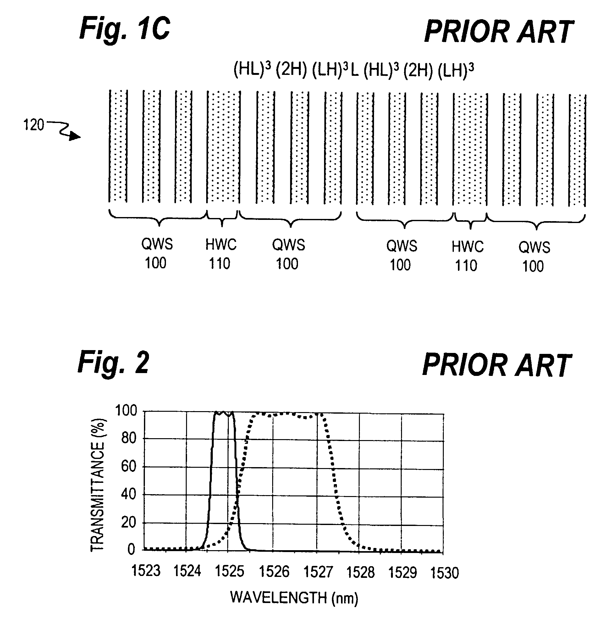 Polarization independent thin film optical interference filters