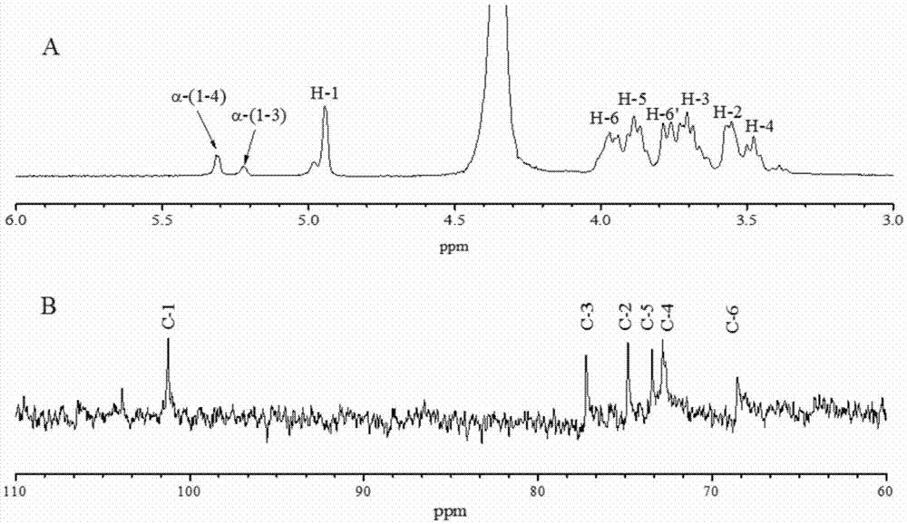 Water-insoluble exopolysaccharide of leuconostoc mesenteroides and preparation method thereof