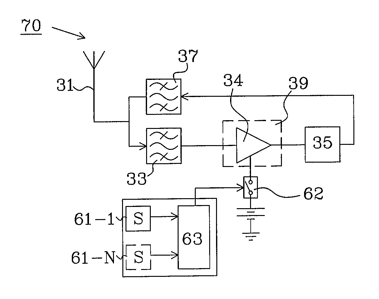 Sensor-Activated Transponder