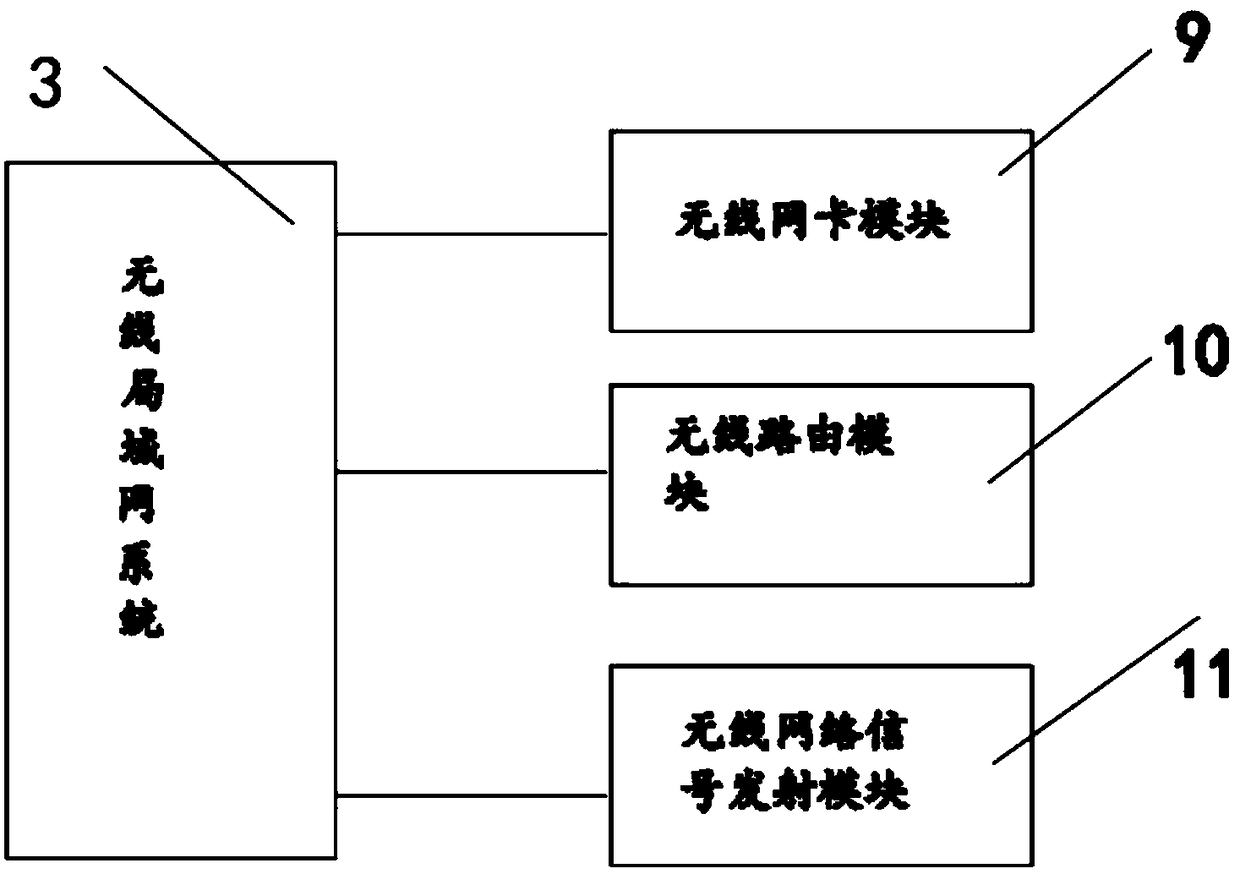 Wireless information receiving terminal for sharing wisdom tree information