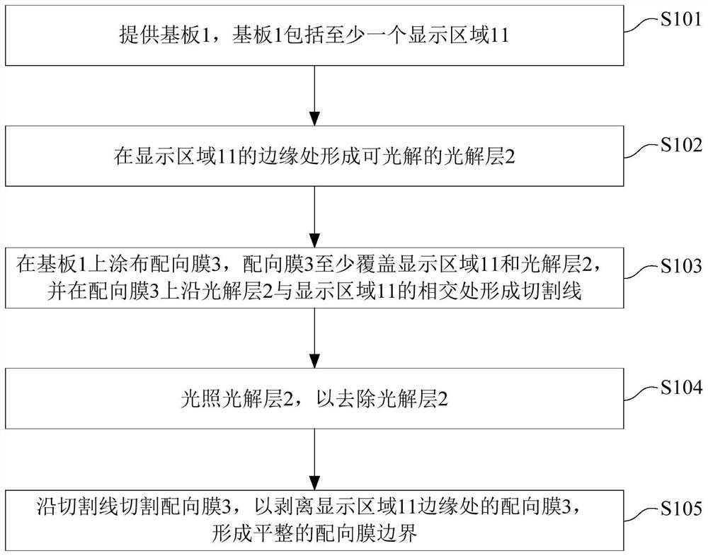 Alignment film production method