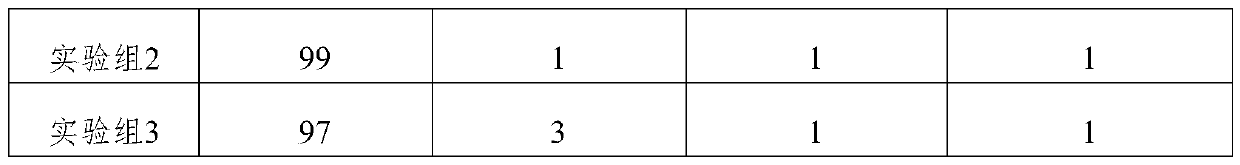 Method for improving nickel electroplating quality of aluminum-silicon alloy