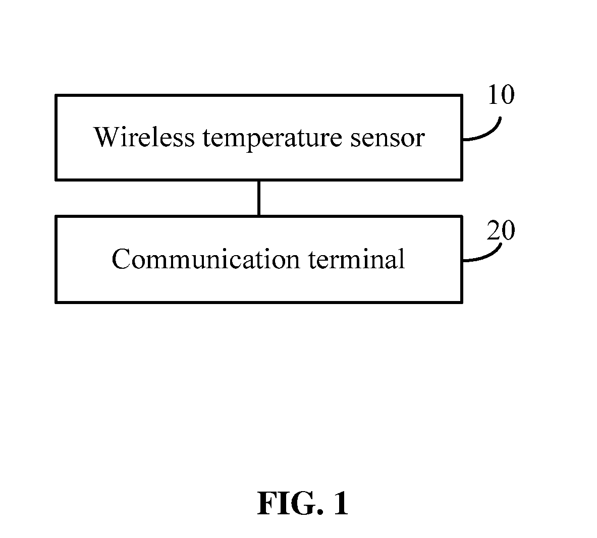 Wireless temperature measuring system