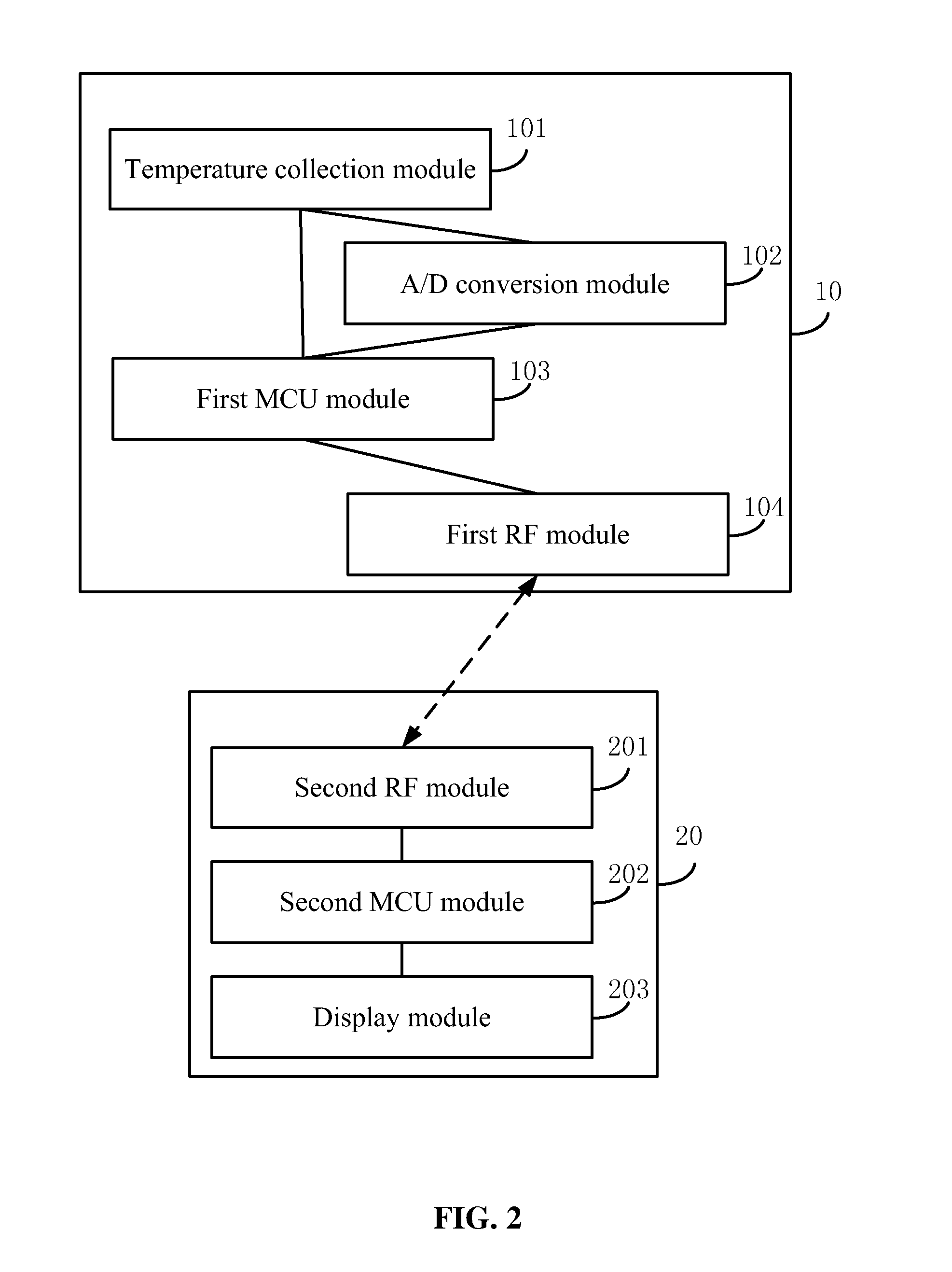 Wireless temperature measuring system