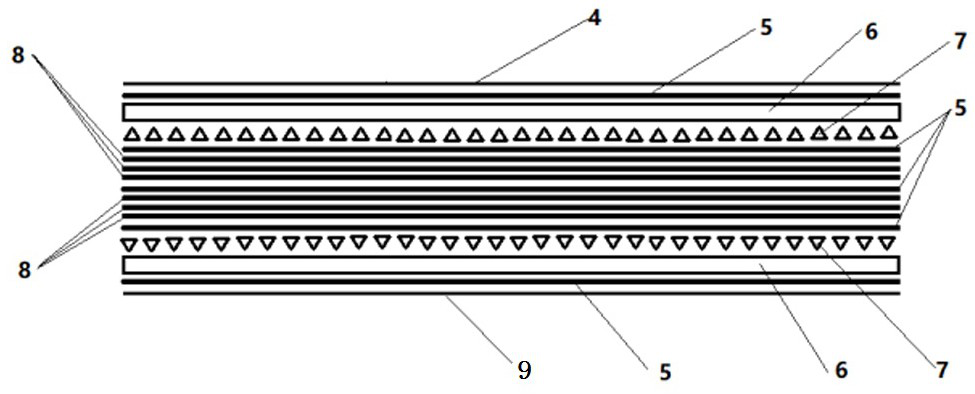 Method for manufacturing container bottom plate by using bamboo green strips to directionally reinforce, roll and flatten bamboo plates