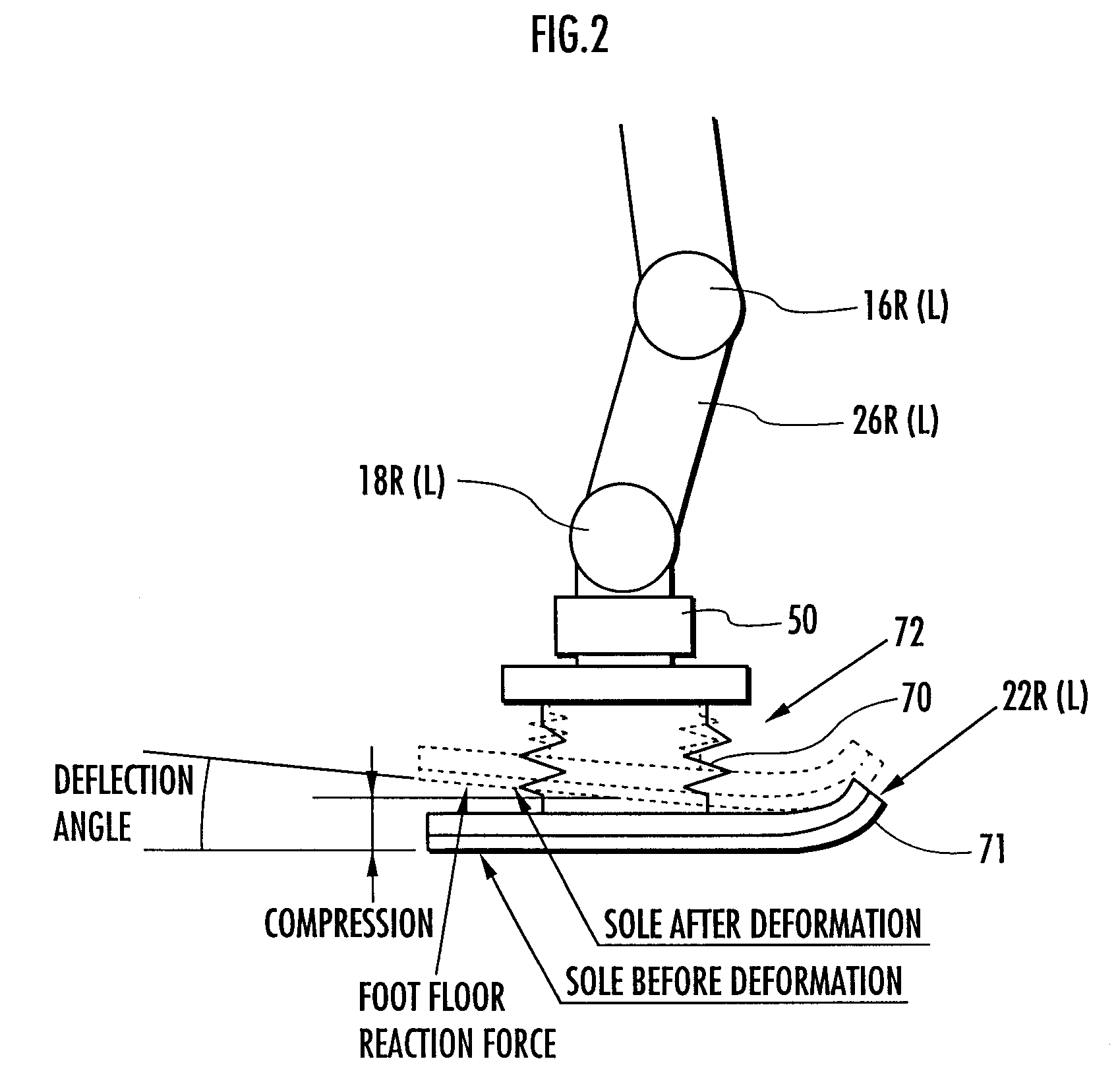 Gait generating device of mobile robot