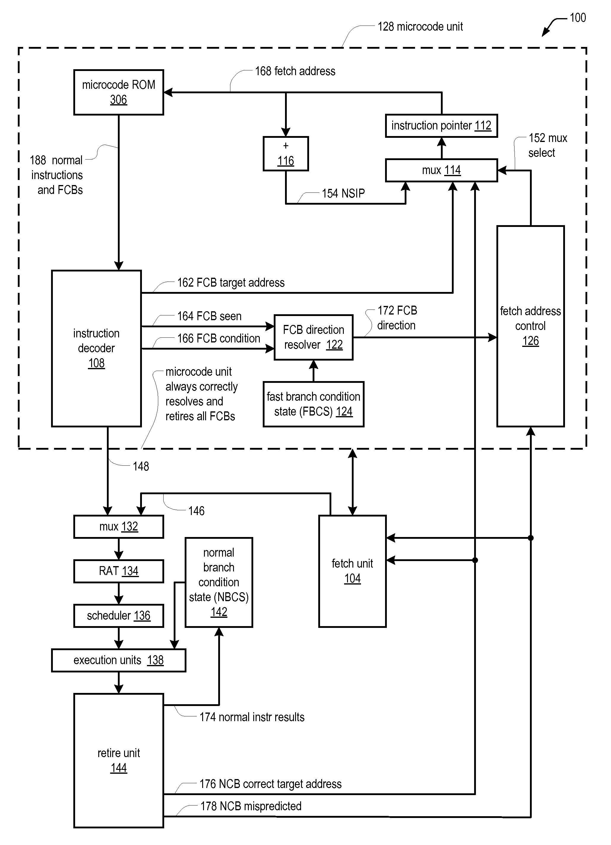 Pipelined microprocessor with fast conditional branch instructions based on static microcode-implemented instruction state