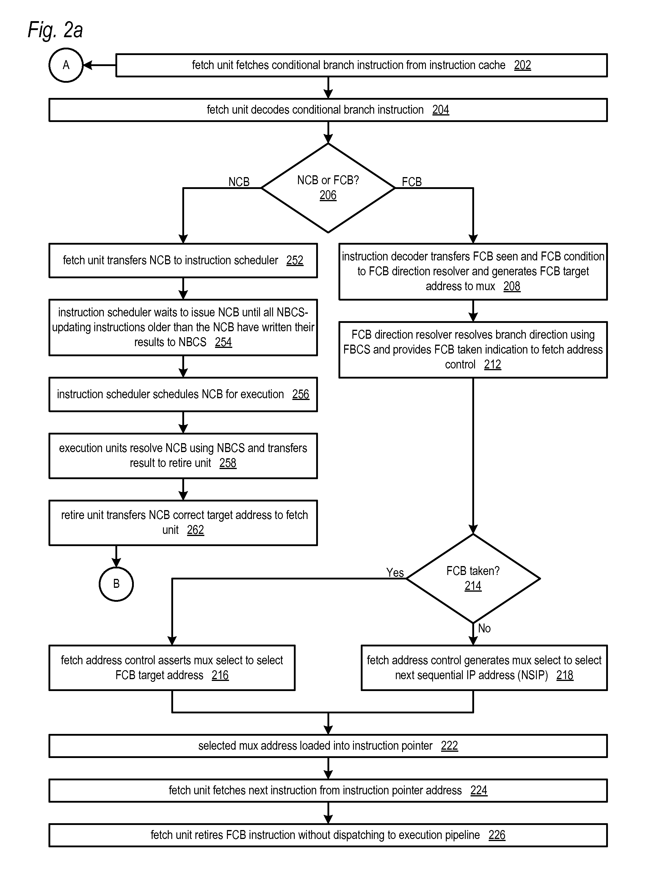 Pipelined microprocessor with fast conditional branch instructions based on static microcode-implemented instruction state