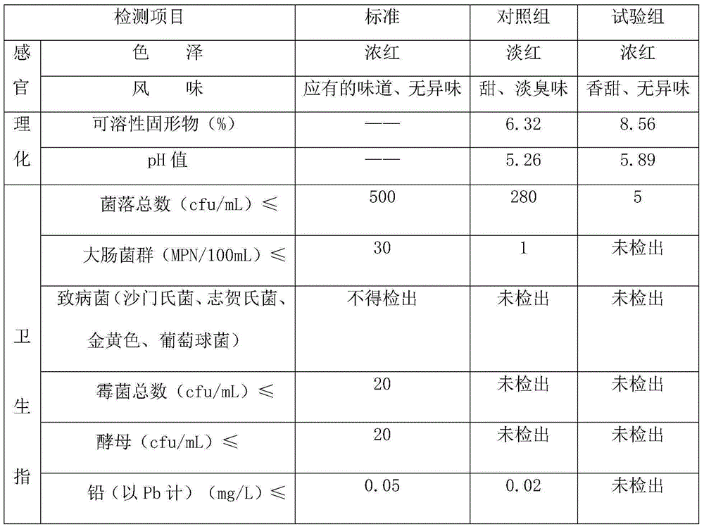 Fruit paste probiotic tablet and preparation method thereof