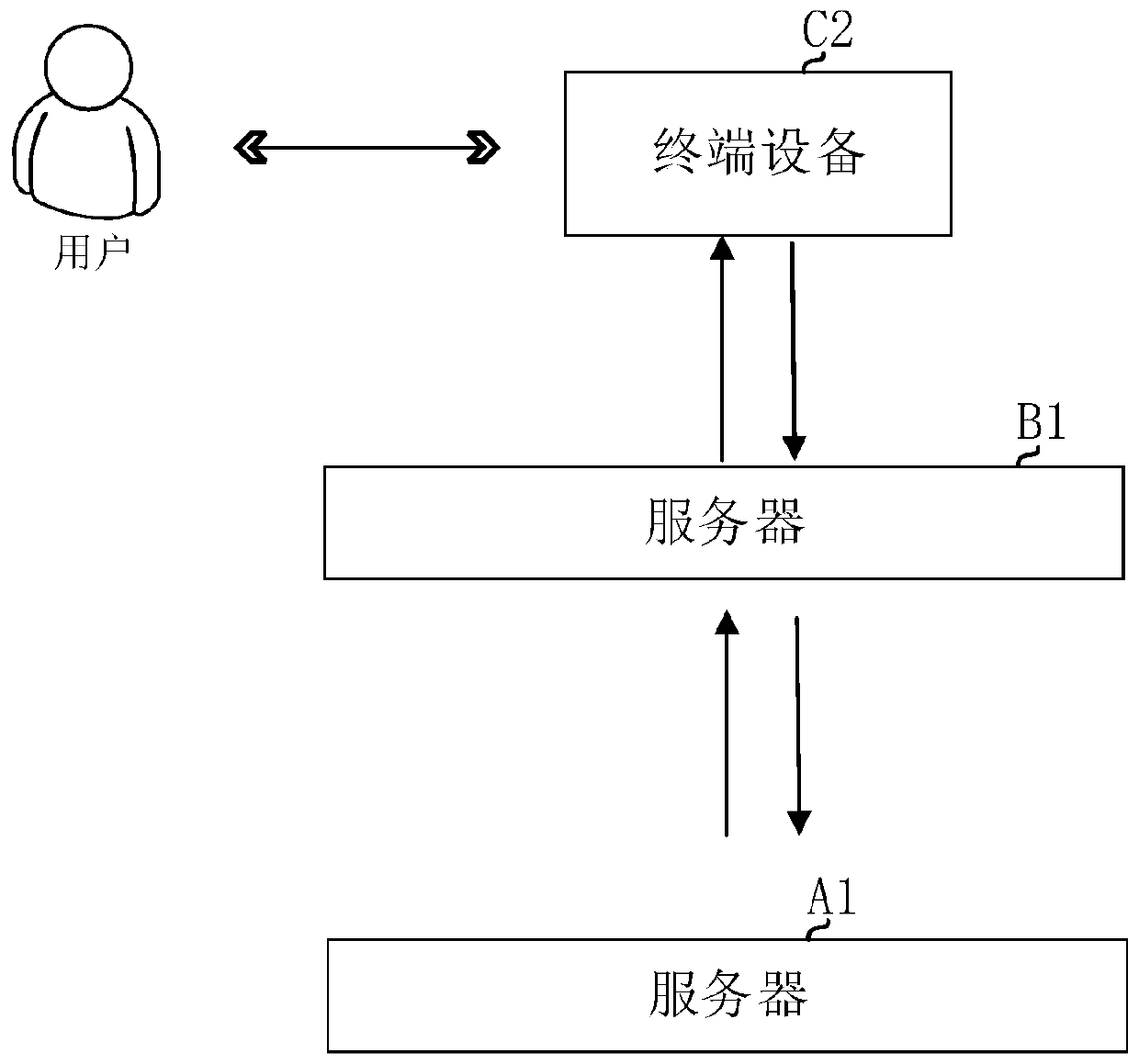 Link state maintenance method and device