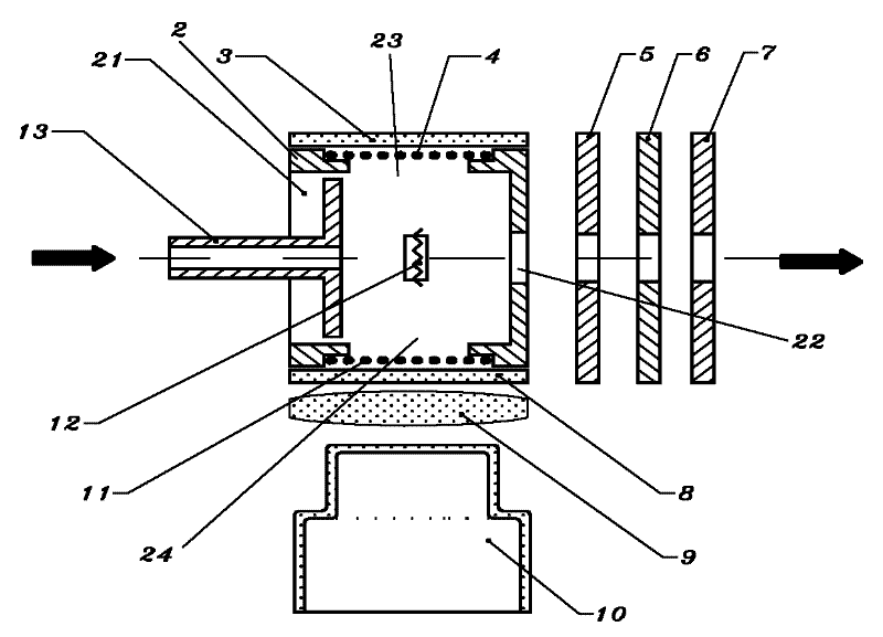 A compound ion source