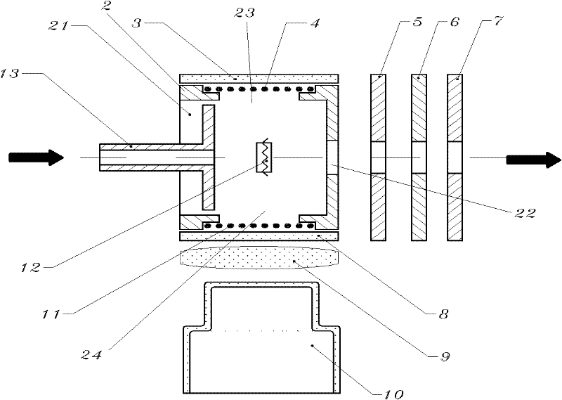 A compound ion source