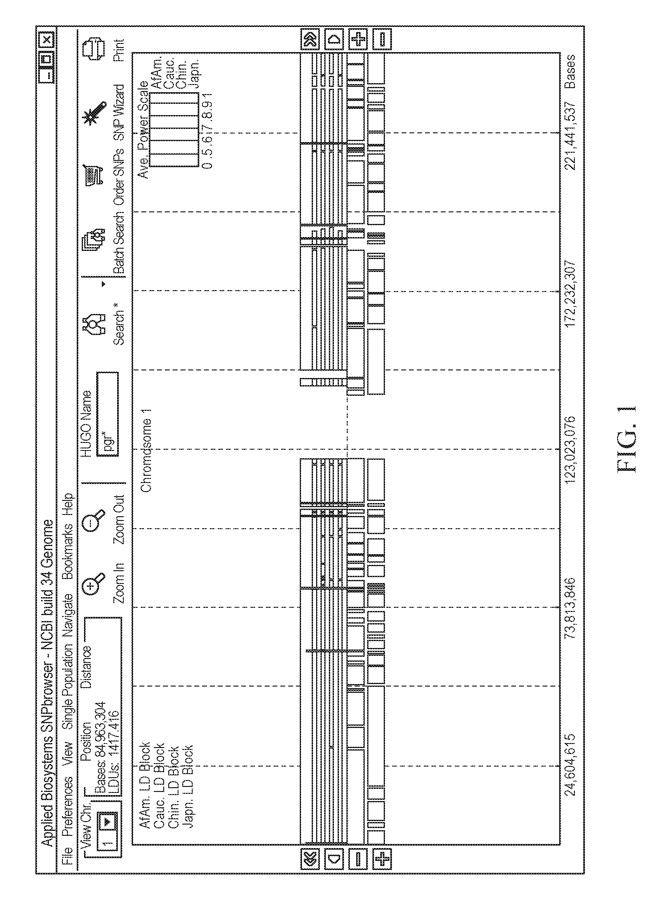 Methods and Workflows for Selecting Genetic Markers Utilizing Software Tool