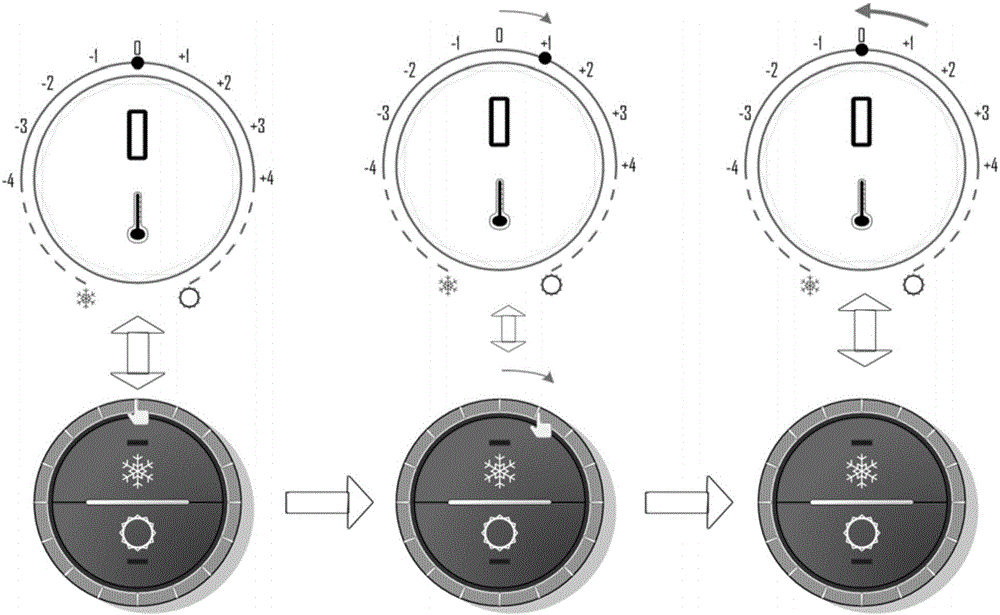 Control method for air conditioning system of electric automobile