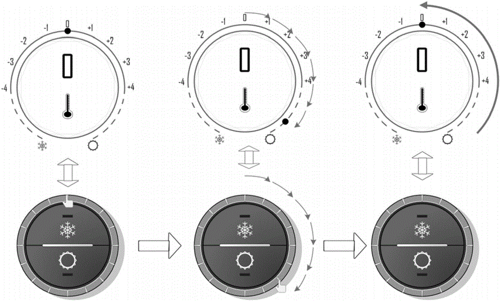 Control method for air conditioning system of electric automobile