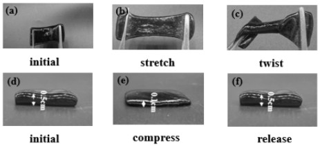 Self-healing anti-freezing conductive fibroin hydrogel and preparation method thereof