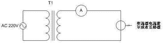 Portable grid-connected current converter test device