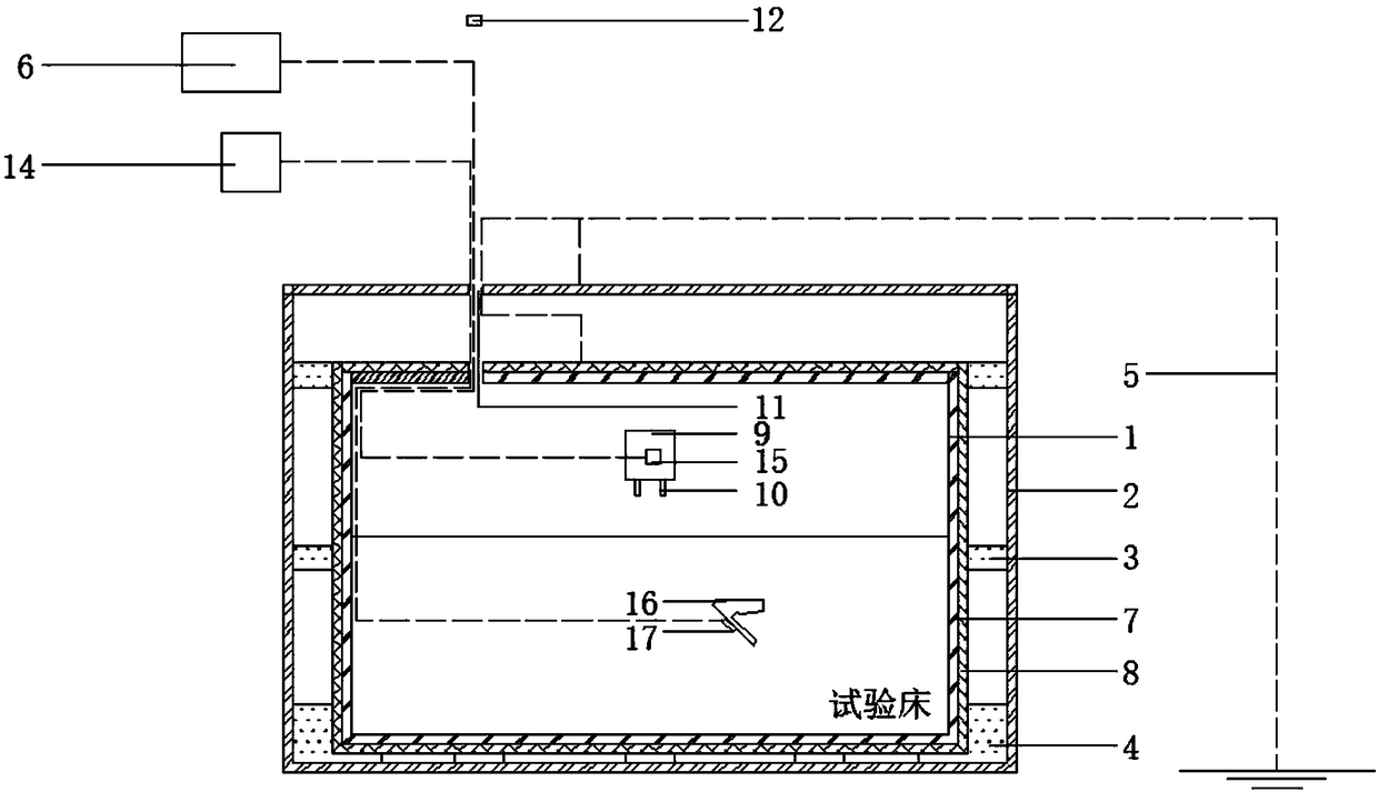 Deep sea foundation electromagnetic induction space positioning and direction finding device for supergravity centrifuge