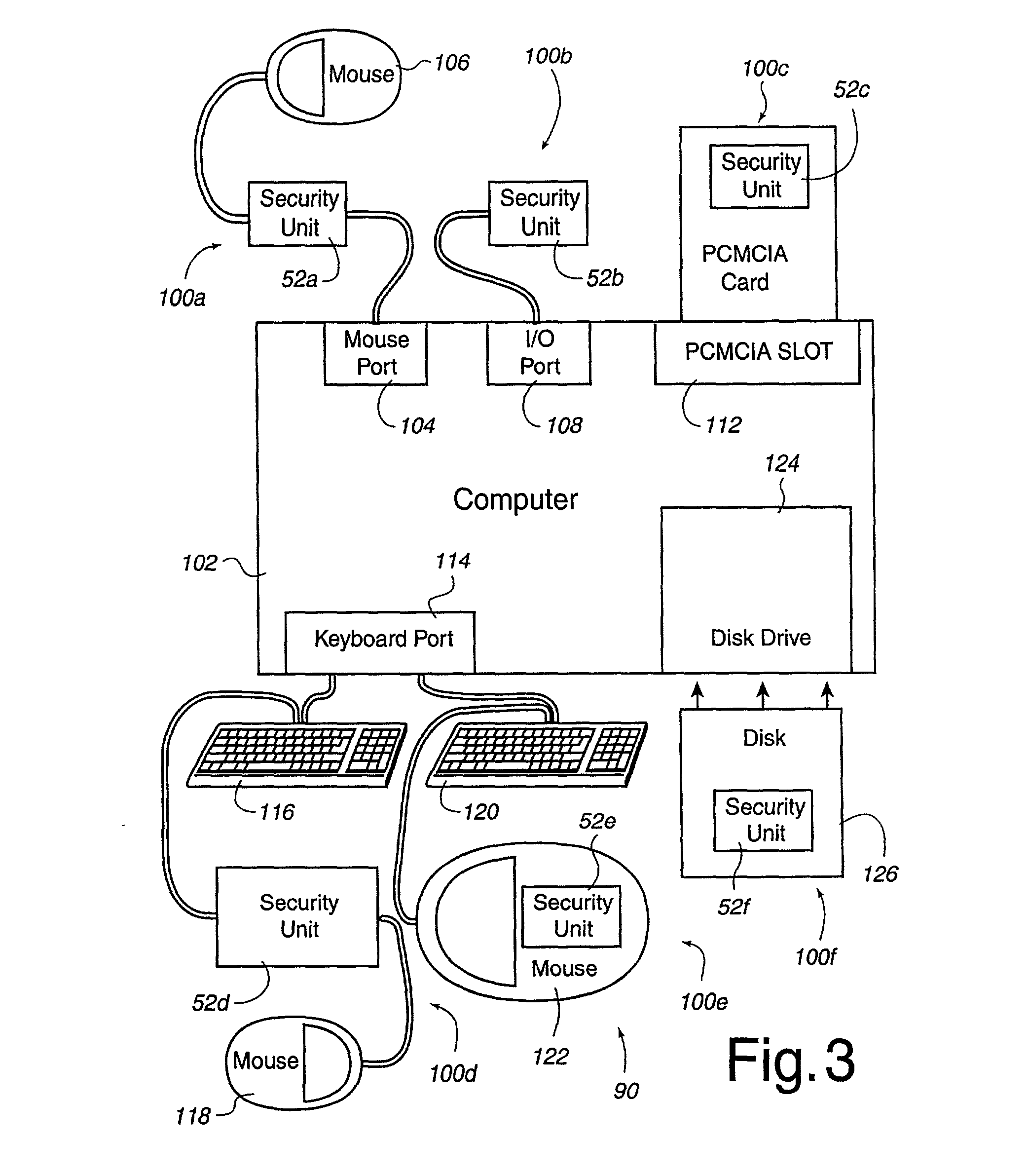 Security apparatus for data transmission with dynamic random encryption