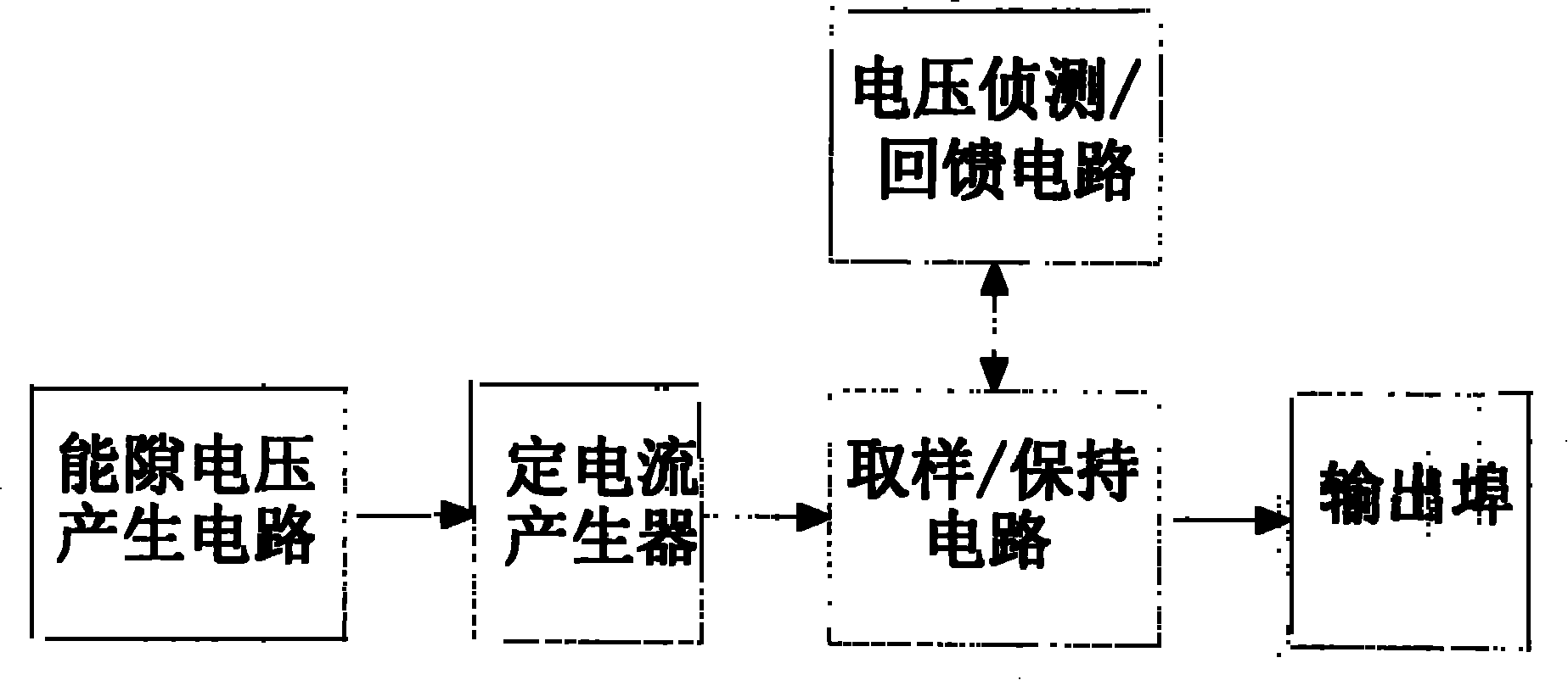 Power conservation type driving mechanism of semiconductor luminous component