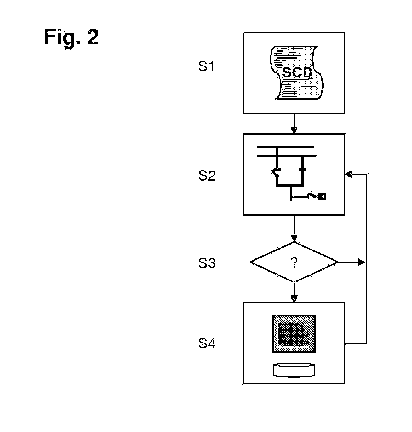 Implementing substation automation load transfer function